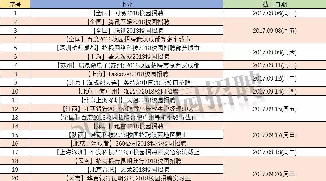 最新网址福利集结，探索互联网资源的无尽宝藏