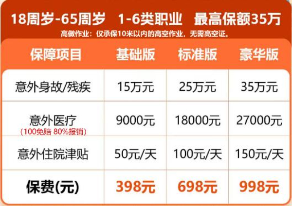 平安投连险最新价格与市场分析报告