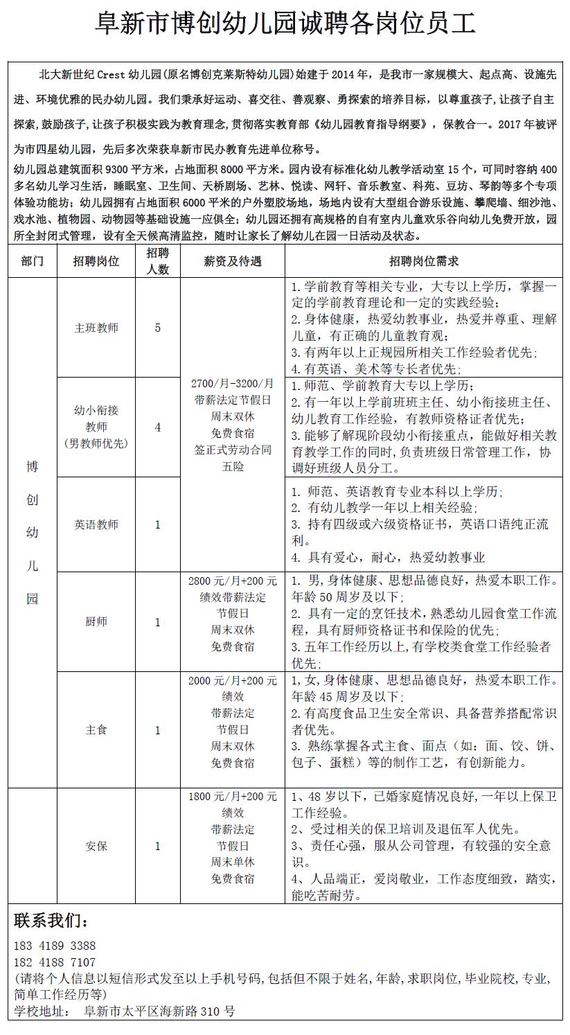 阜新最新招工信息招聘总览