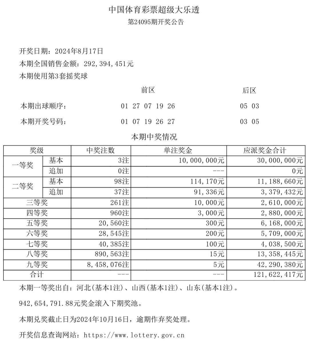 最新六喝彩开奖结果实时查询，掌握幸运大奖信息