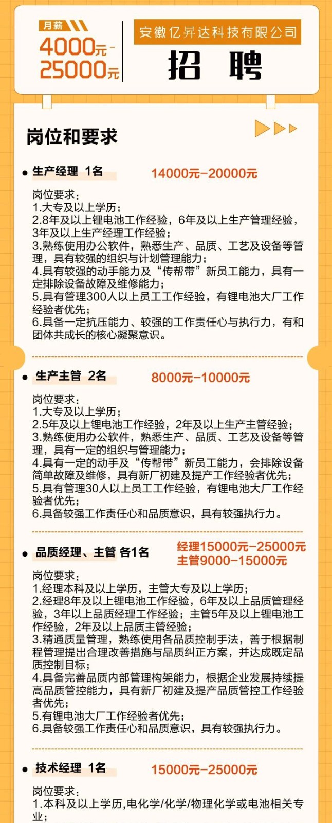 合肥工厂最新招聘信息全面解析