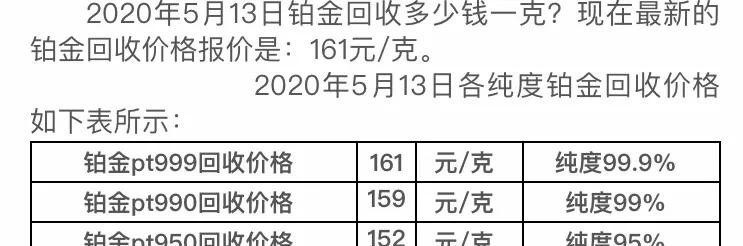 最新铂金报价动态，市场趋势、影响因素与前景展望