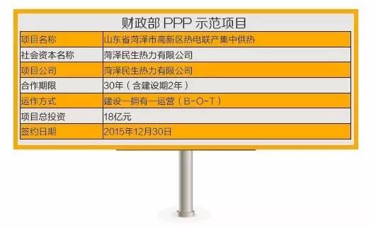 山东最新三PPP项目名单揭秘，探寻发展新动力