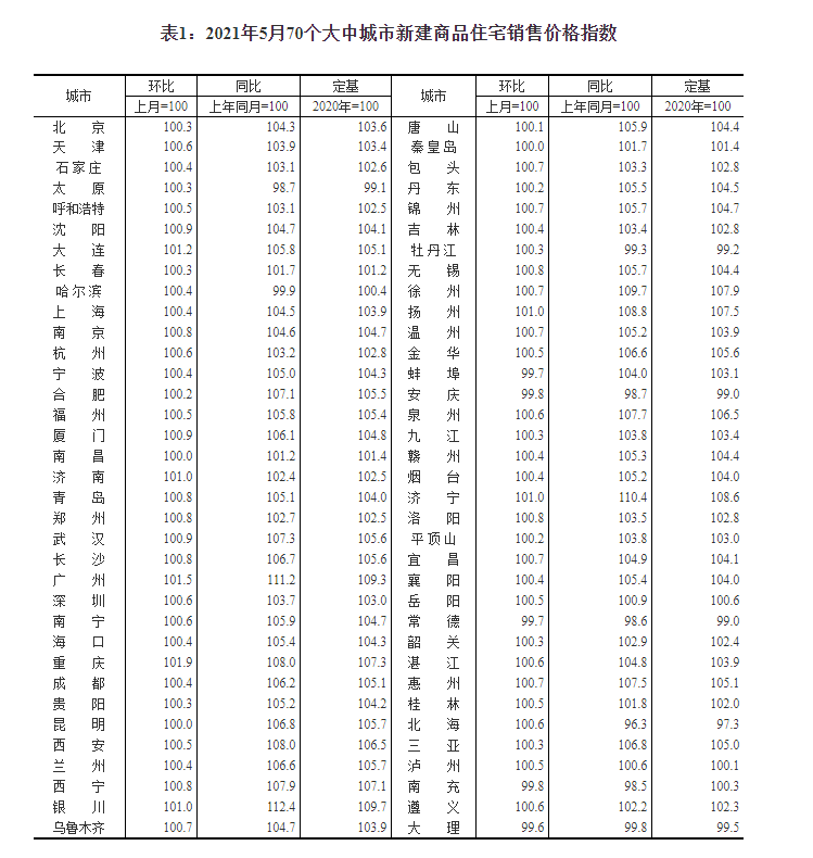 2025年1月9日