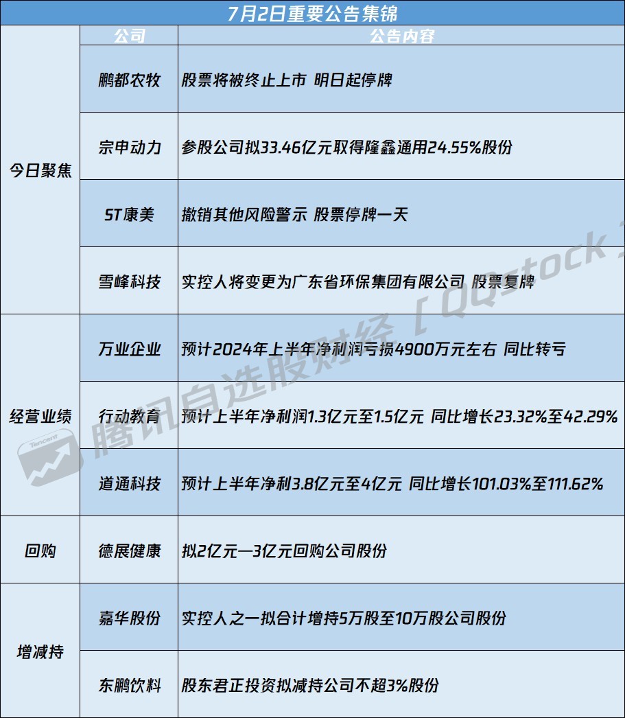 000800最新消息全面解析报告